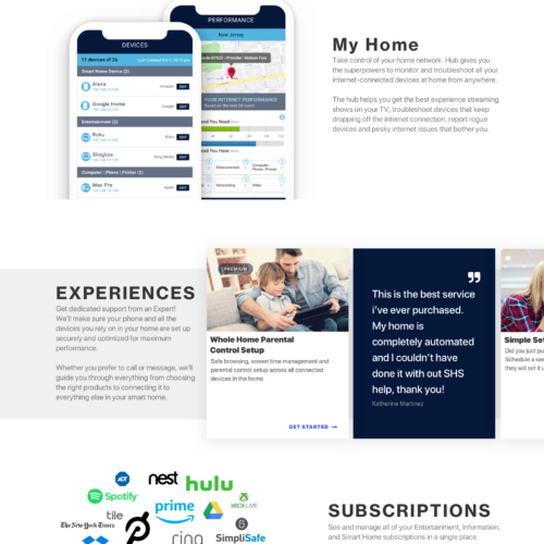 Smart Home
